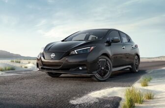 5 driving ideas I exploit for getting essentially ...