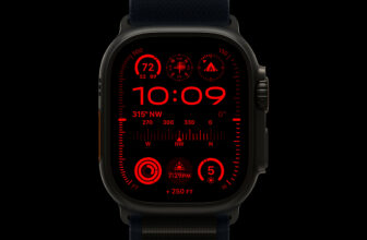 Apple Watch Extremely 3: The Most Anticipated Opti...